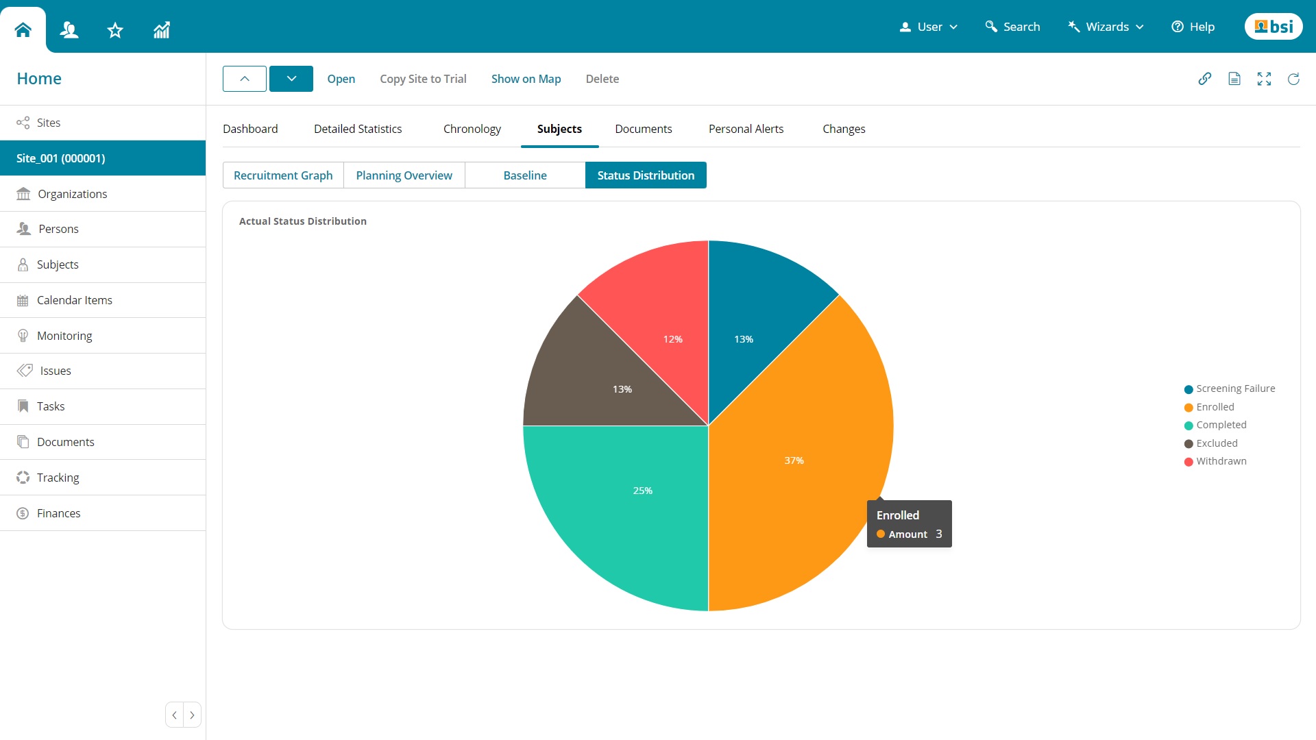 screenshot of BSI CTMS